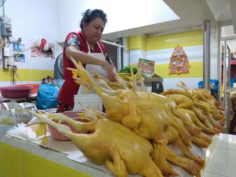 Se prevé incremento en el precio del pollo y carne