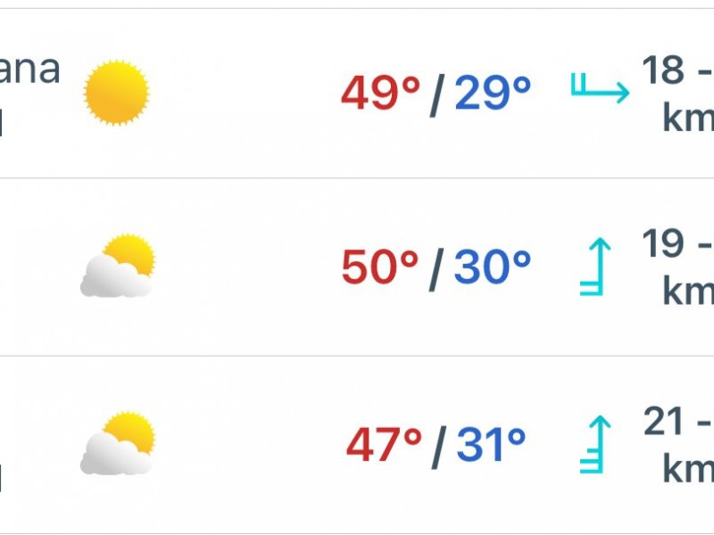 Se pronostica calor extremo para San Luis Río Colorado