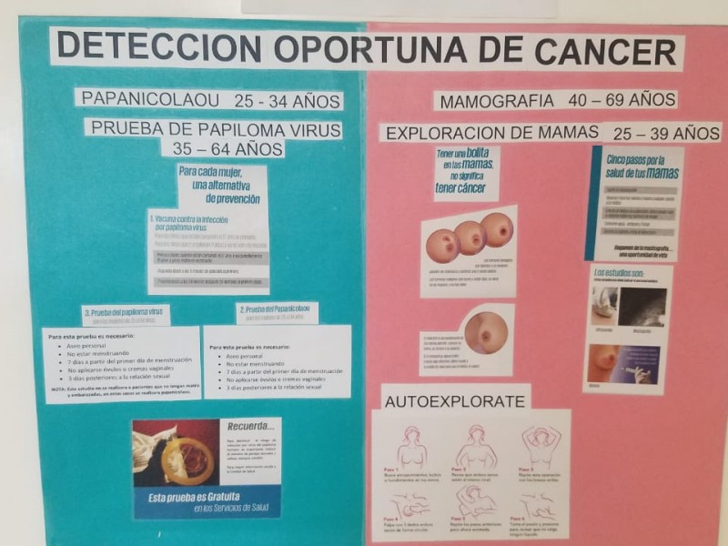 Se realizan pruebas de mastrografia y cancer cervicouterino