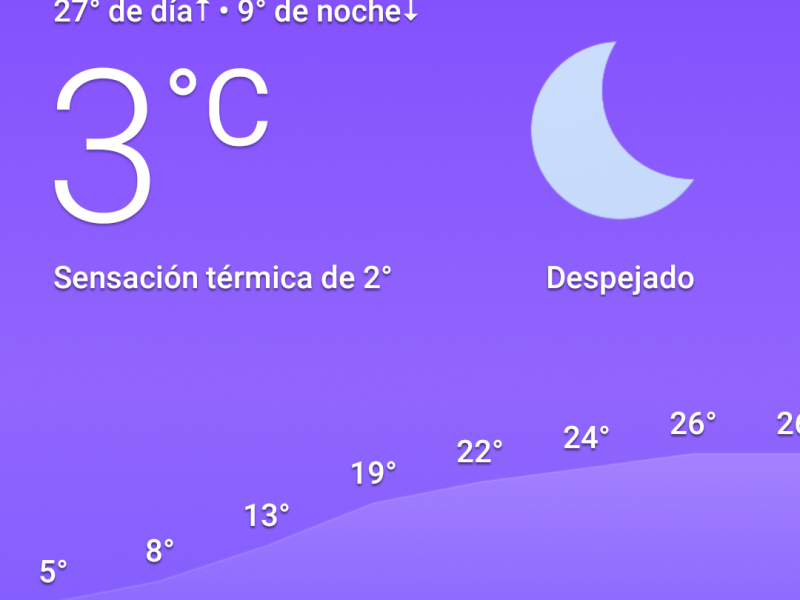Se registra la temperatura más baja en Tehuacán