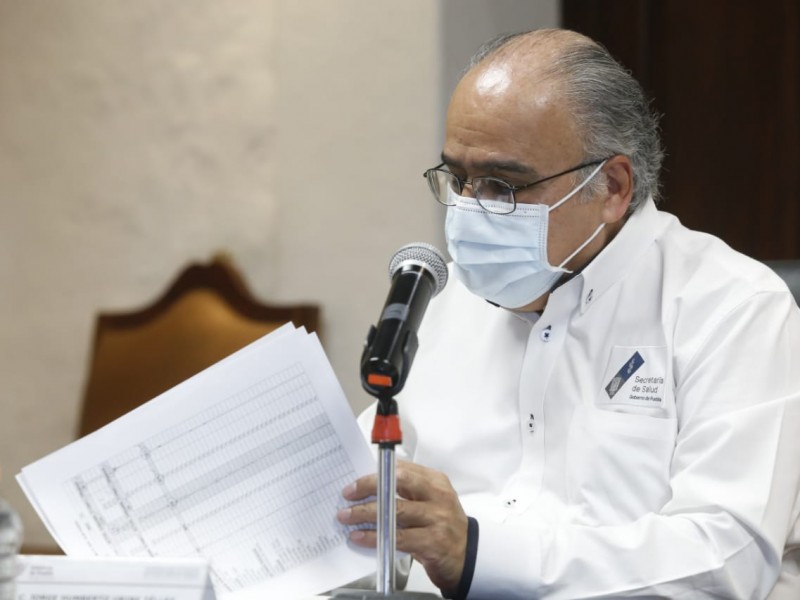Se registran en 24hrs 50 nuevos contagios en Puebla
