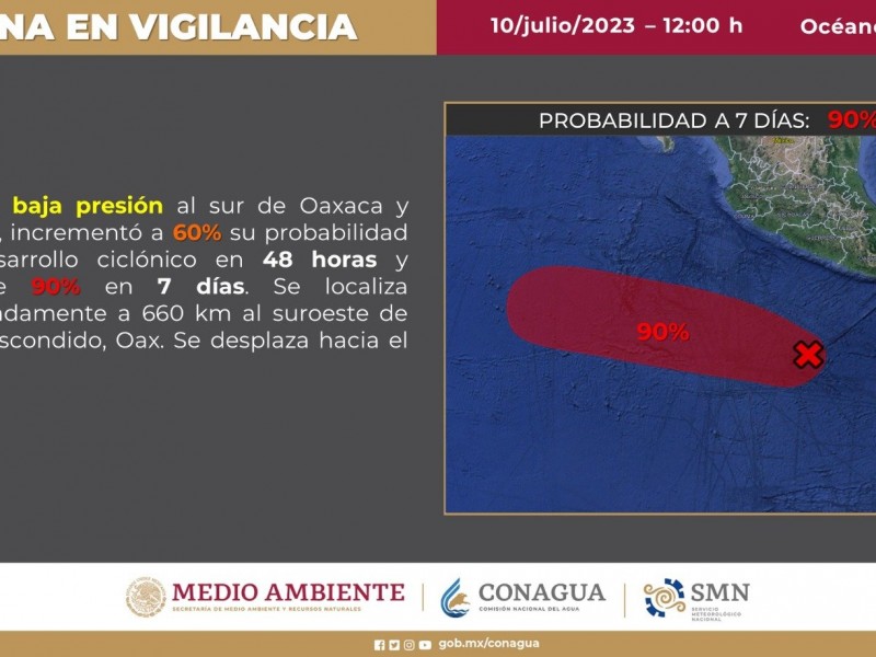Se vigila zona de baja presión frente a Oaxaca