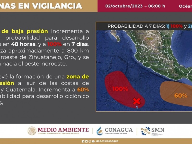 Se vigilan 2 zonas de baja presión en Océano Pacifico