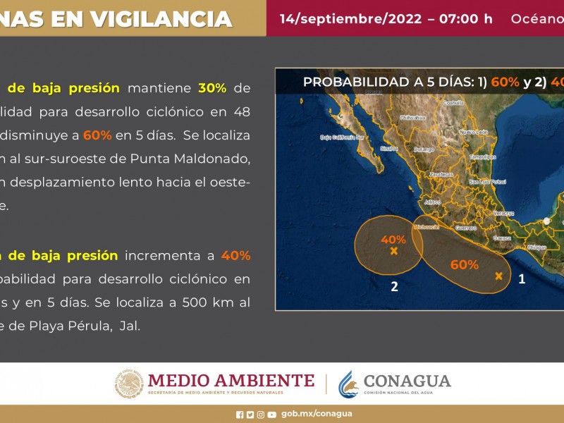 Se vigilan dos zonas de baja presión en el pacífico