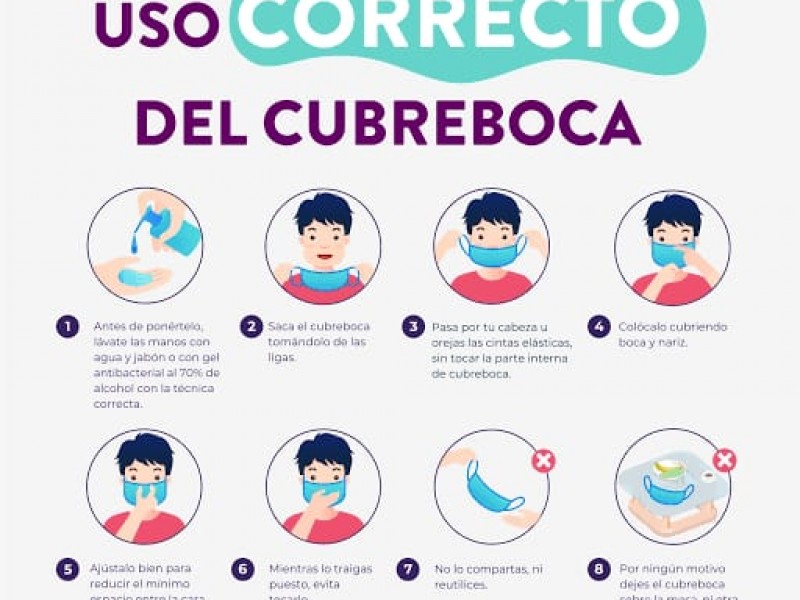 Sector salud reitera llamado del correcto uso de medidas sanitarias