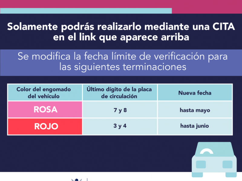 SEDESU toma medidas preventivas ante COVID-19