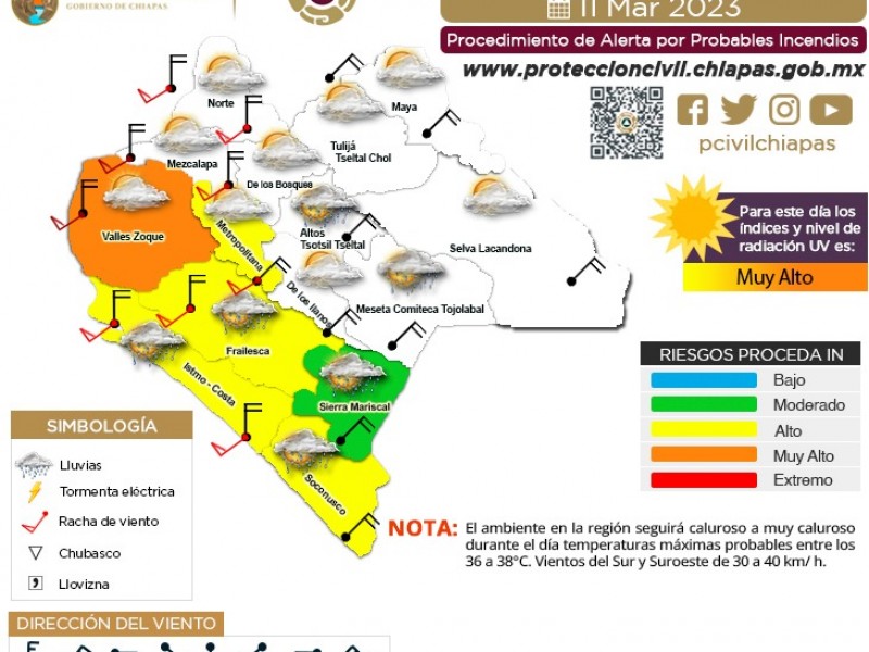 Seguirán altas temperaturas en Chiapas