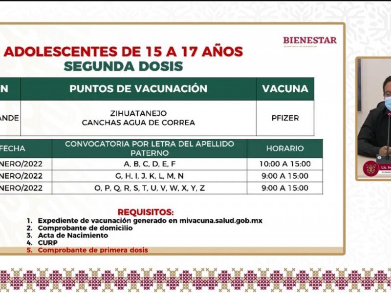 Segunda dosis anticovid para adolescentes inicia el 12 de enero