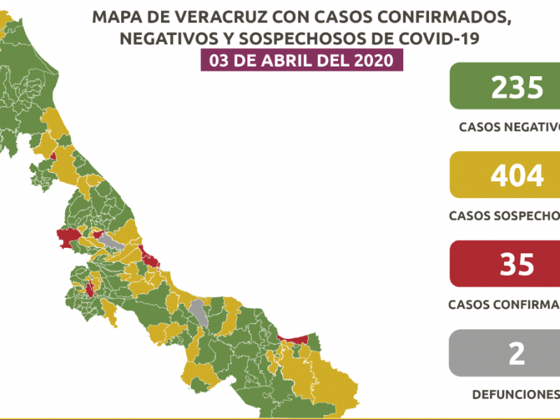 Segundo fallecimiento por COVID19 en Veracruz