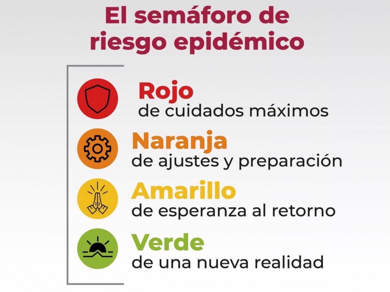 Semáforo epidemiológico de Veracruz entra en vigor lunes 22 junio