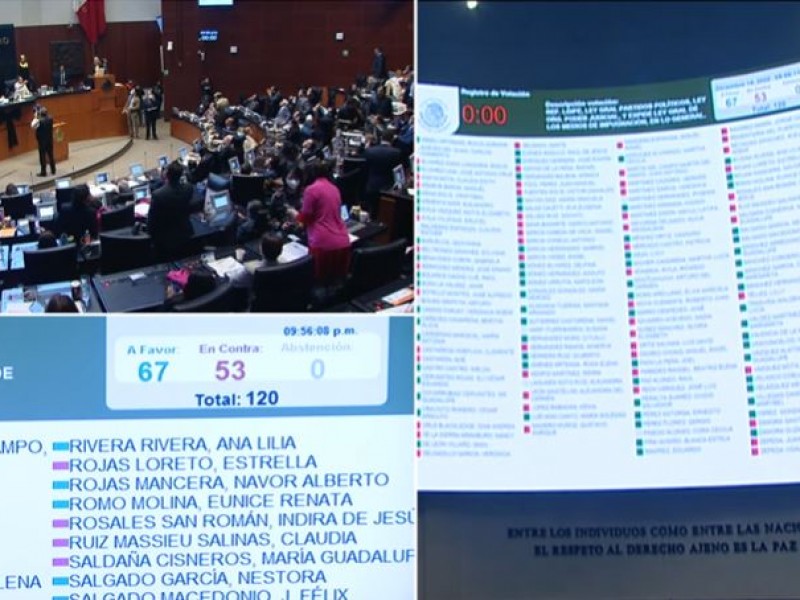 Senado aprueba en lo general “Plan B” de reforma electoral