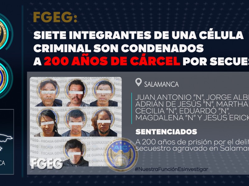 Sentencian a 200 años de cárcel a secuestradores