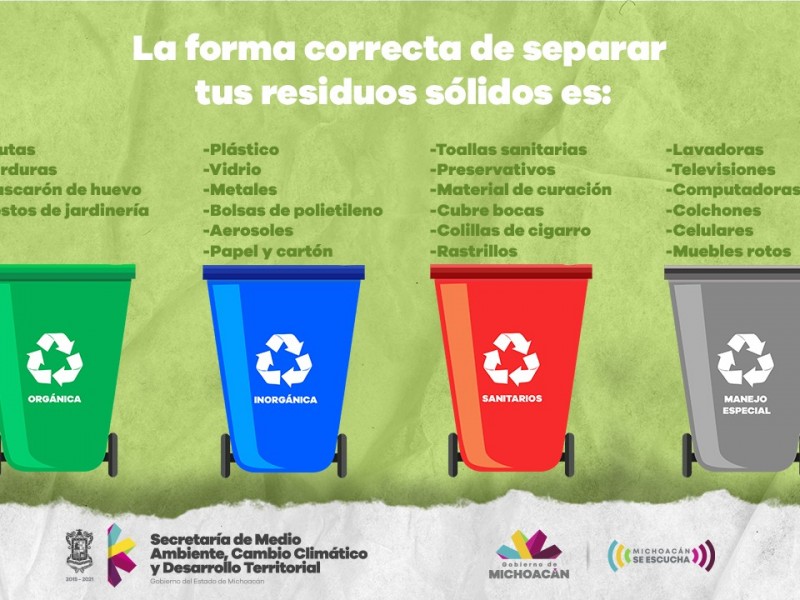 Separación de residuos sólidos urbanos, vital para proteger el ambiente