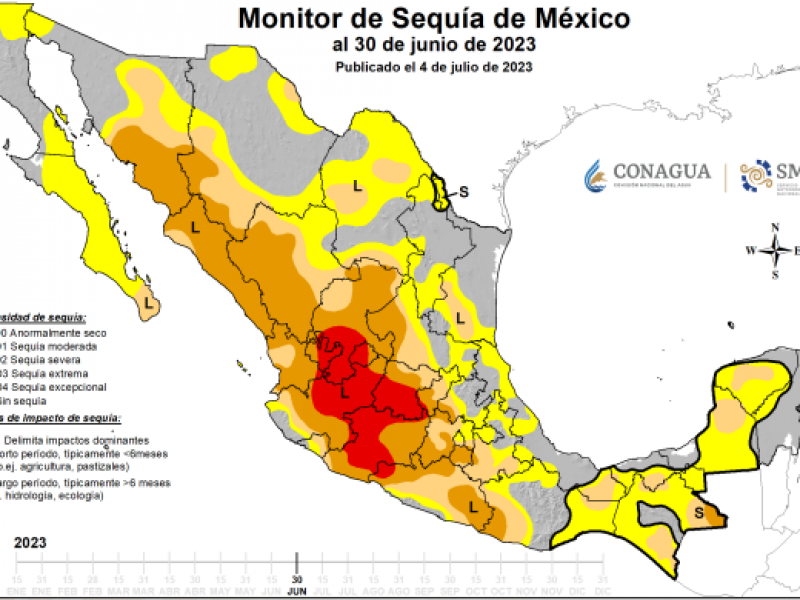 Sequía en la entidad veracruzana provoca bajo nivel de ríos