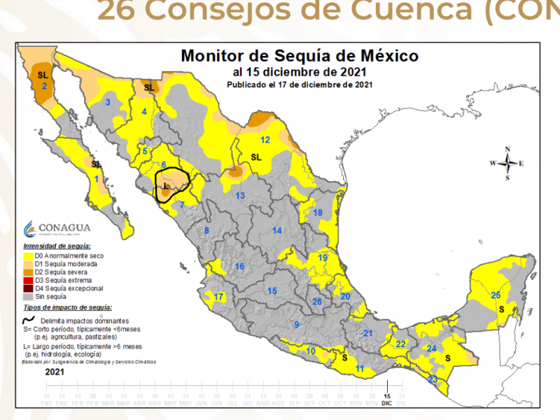 Sequía en México se reducen en un 42%