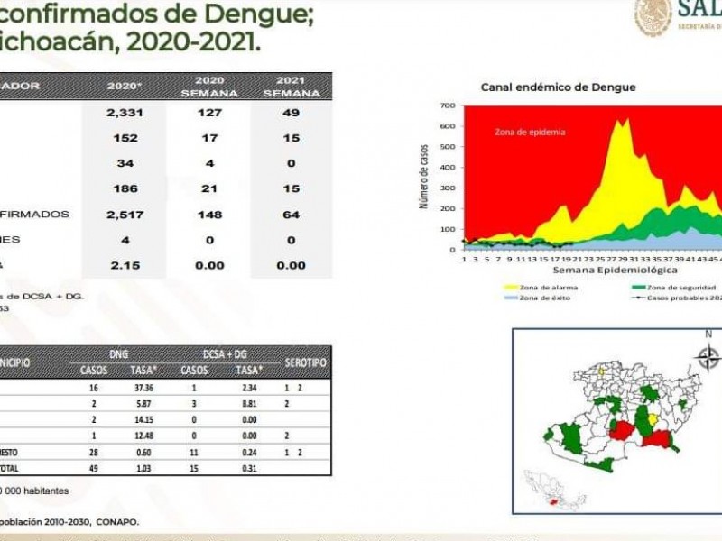Sigue descacharrización en Jacona para disminuir casos de dengue