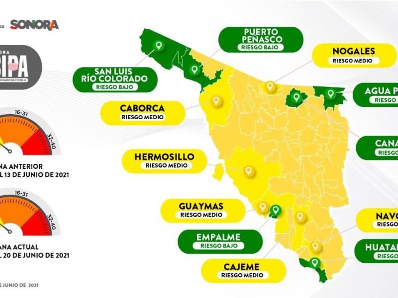 Sigue en aumento covid-19 en municipios de Sonora.