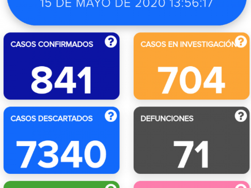 Siguen muertes por Covid-19 en Celaya