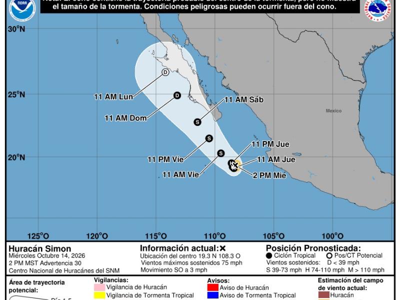 Simón cambia ruta y baja el riesgo de efectos directos en Sonora