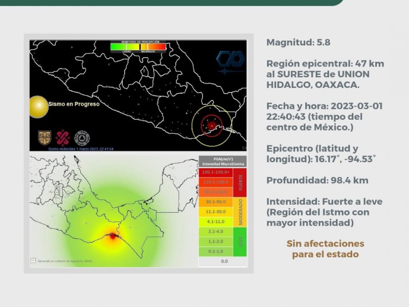 Sin afectaciones por sismo en Oaxaca reporta protección civil