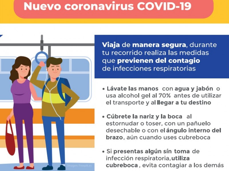 Sin confirmar casos de coronavirus en La Piedad