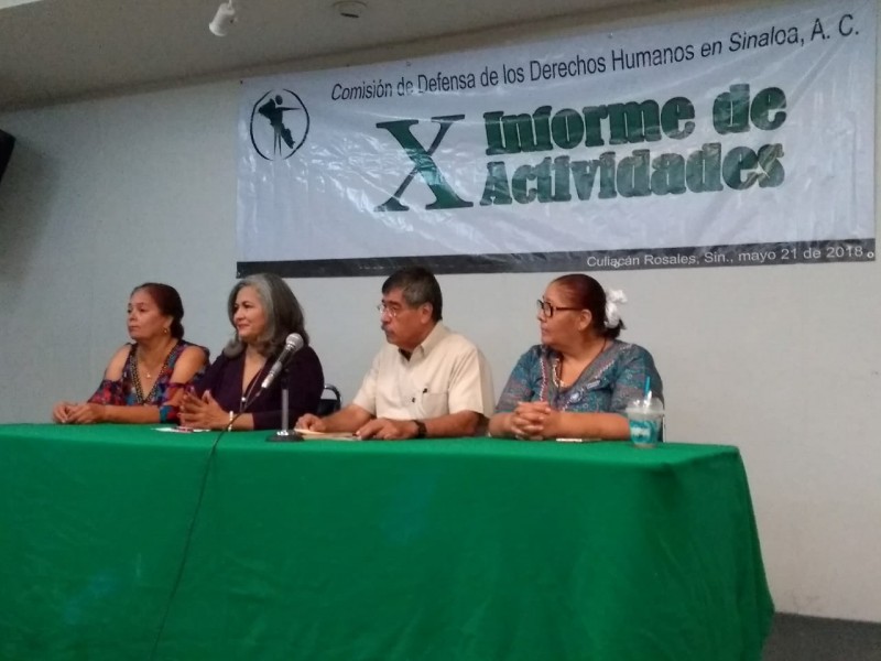 Sinaloa  en crisis de Derechos Humanos.