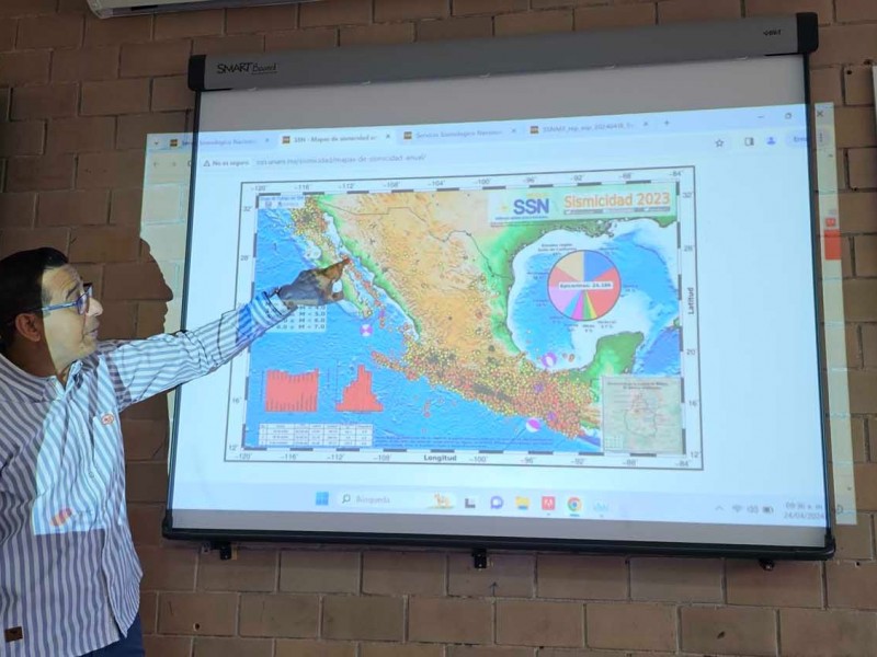 Sinaloa está dentro del Cinturón de Fuego; urge educación antisísmica