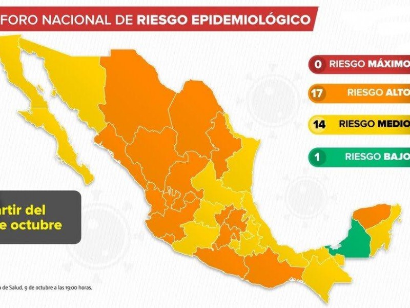 Sinaloa regresa a naranja en semáforo epidemiológico