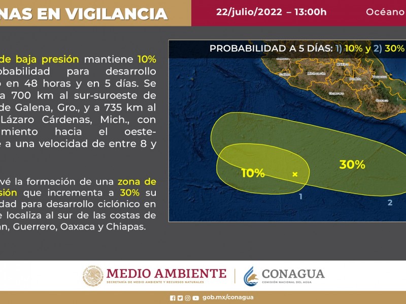 SMN vigila dos zonas de baja presión en el pacífico