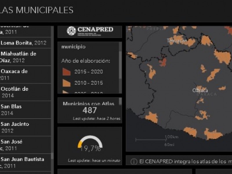 Solamente 37 municipios en Oaxaca cuentan con Atlas de Riesgo