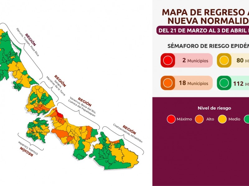 Solo dos municipios en semaforización Rojo de Covid19