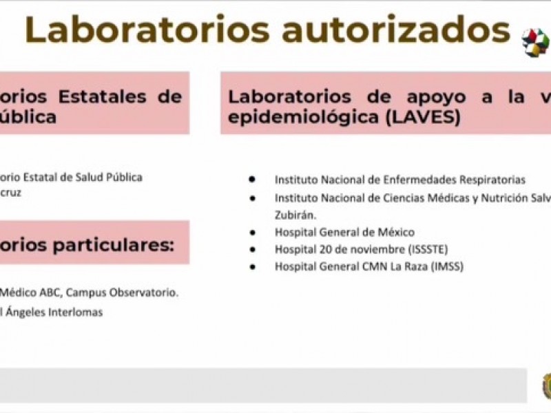 Solo Laboratorio Estatal autorizado por SS para pruebas