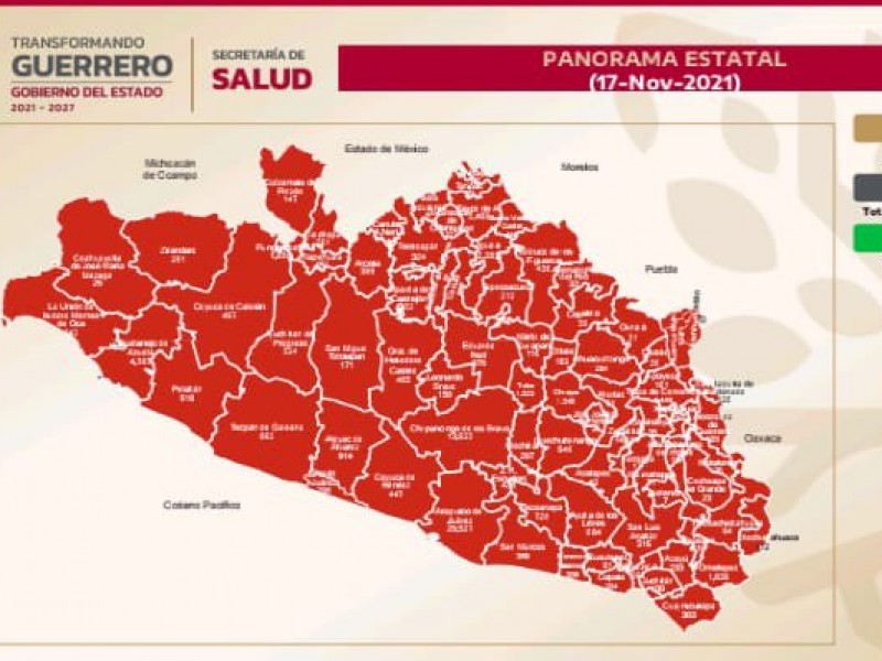 Solo tres nuevos contagios de COVID19 en Guerrero