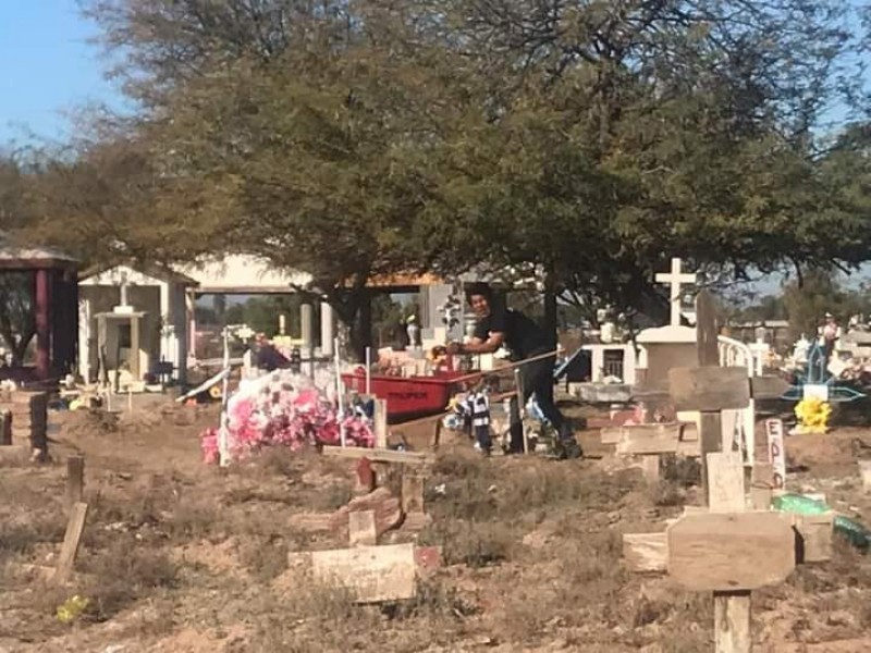 Sondeo: ¿Celebrarán ciudadanos día de muertos?