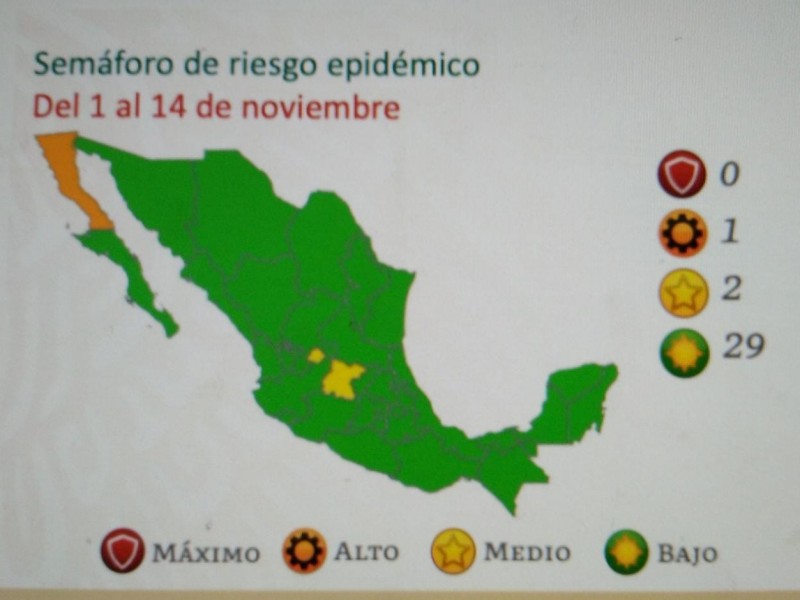 Sonora en semáforo verde hasta el 15 de Noviembre