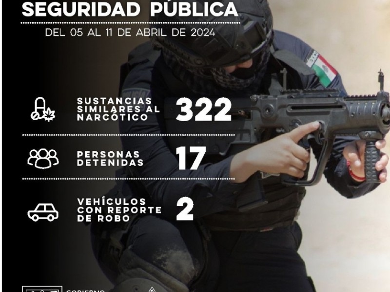 Sonora: Policía Estatal Asegura 322 dosis y detienen a delincuentes