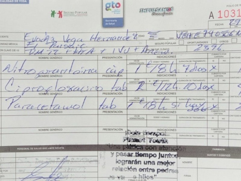 SSG solicita en recetas médicas pasar tiempo con los hijos | MEGANOTICIAS SSG solicita en recetas médicas pasar tiempo con los hijos | MEGANOTICIAS