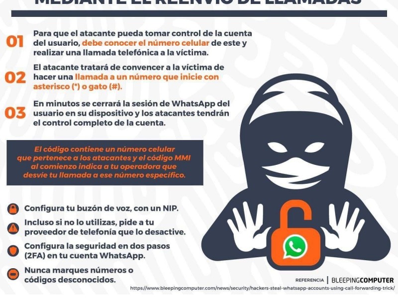 SSyPC alerta sobre ciberdelitos a través de whatsapp