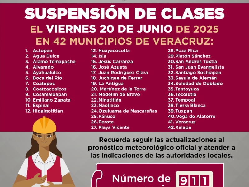 Sube a 42 los municipios veracruzanos con suspensión de clases