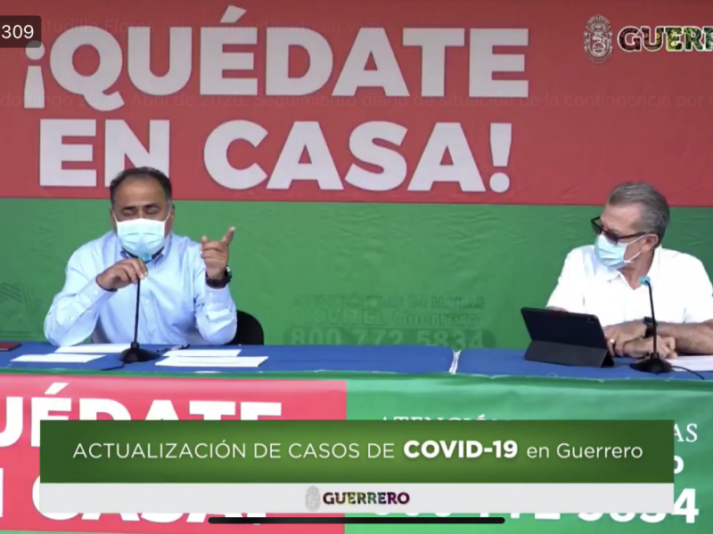 Suben a 201, los casos positivos de Covid-19 en Guerrero