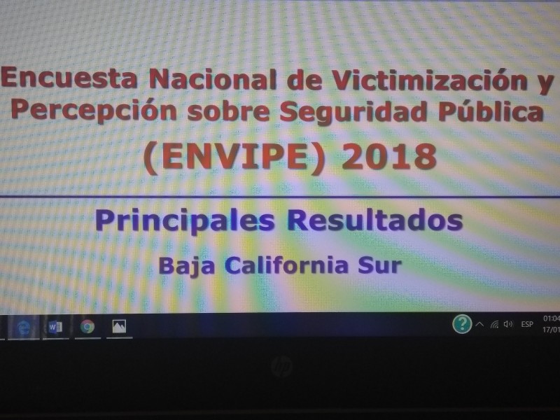 Sudcalifornianos desembolsaron 7,412 mdp contra delincuencia