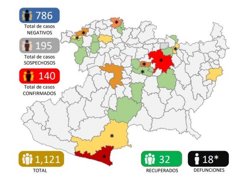 Suma Michoacán 140 casos de Covid19