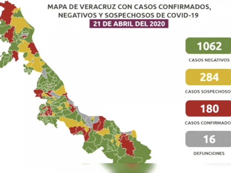 Suman 16 muertes por Covid-19 en Veracruz