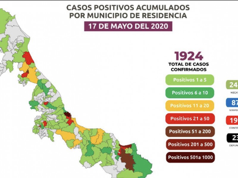 Suman 239 muertos por coronavirus en Veracruz