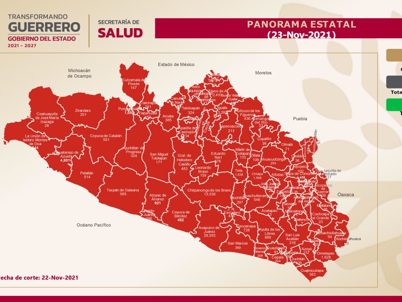 Suman 76 mil 852 casos acumulados de COVID19 en Guerrero