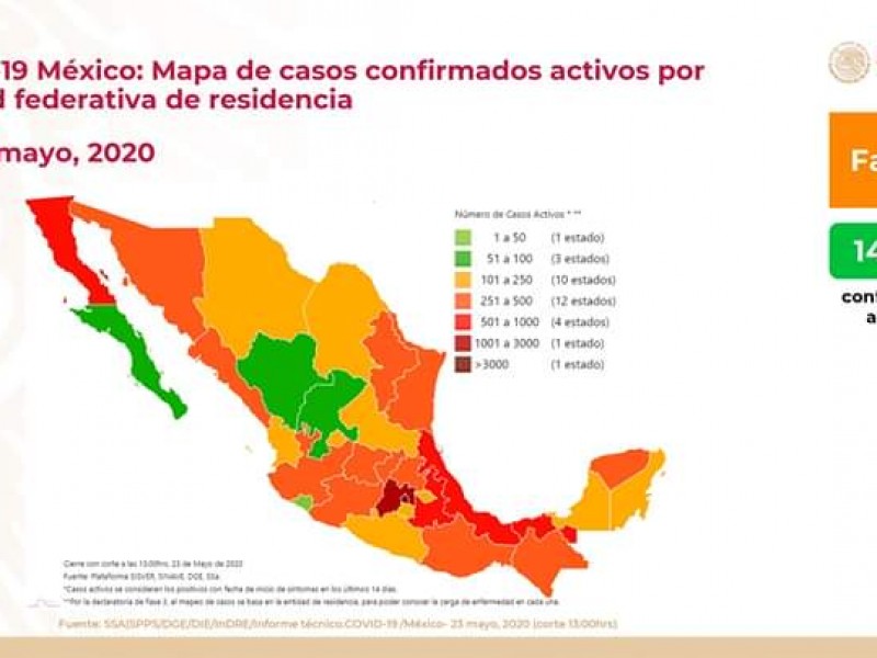 Suman más de 7 mil muertes por COVID en México