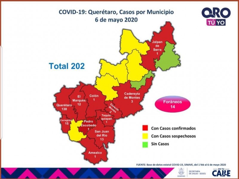 Suman ya 202 casos positivos de COVID-19 en Querétaro