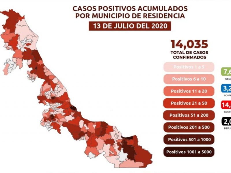 Supera Veracruz las 2 mil defunciones por covid-19