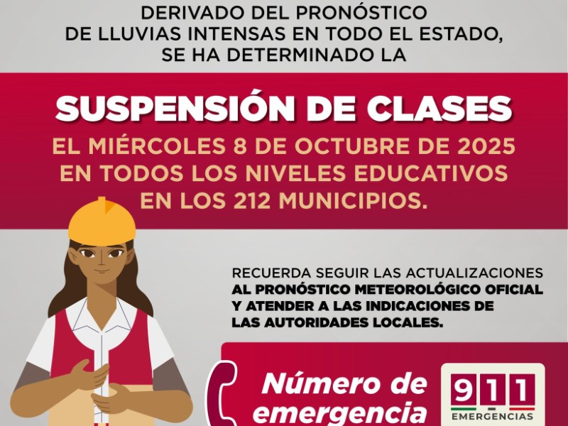 Suspenden clases en todo Veracruz por temporal lluvioso