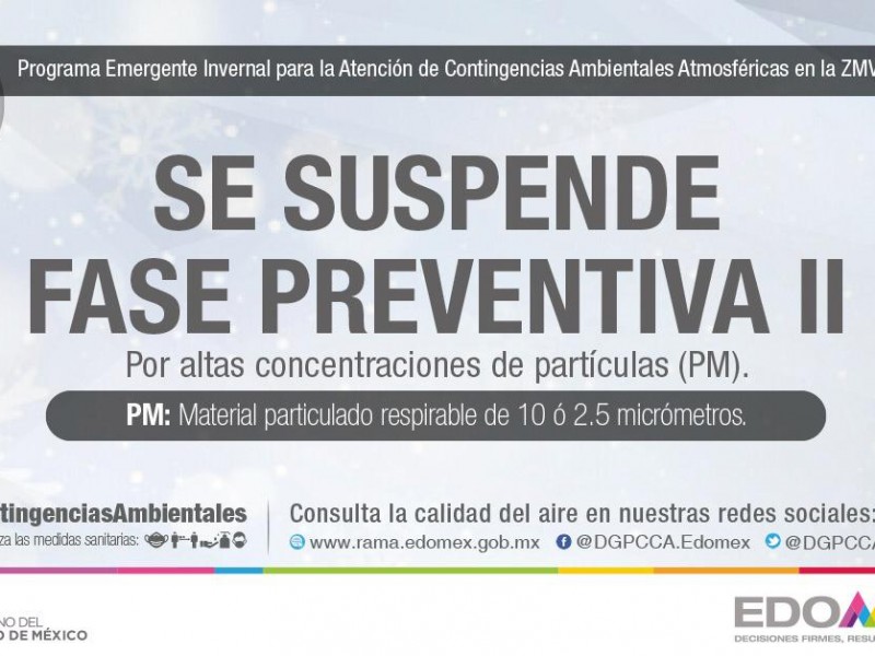 Suspenden contingencia ambiental en EdoMex